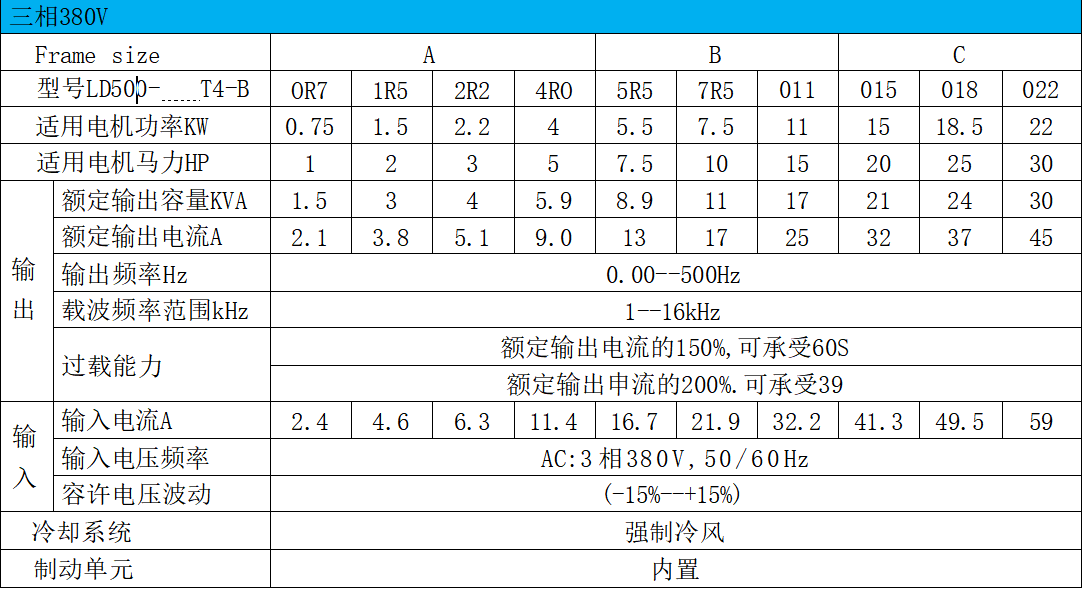 d6bb7a51-e100-47b8-bf0c-e8335b7cf5bf