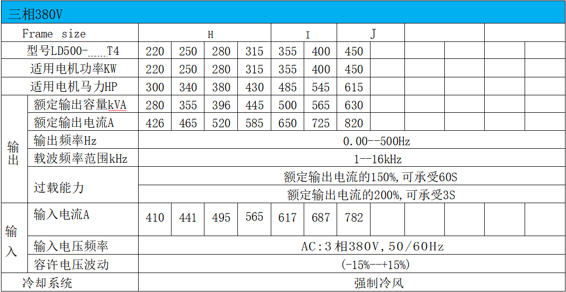 040e7d23-c8d4-4074-ae8c-aeb818be7a7d