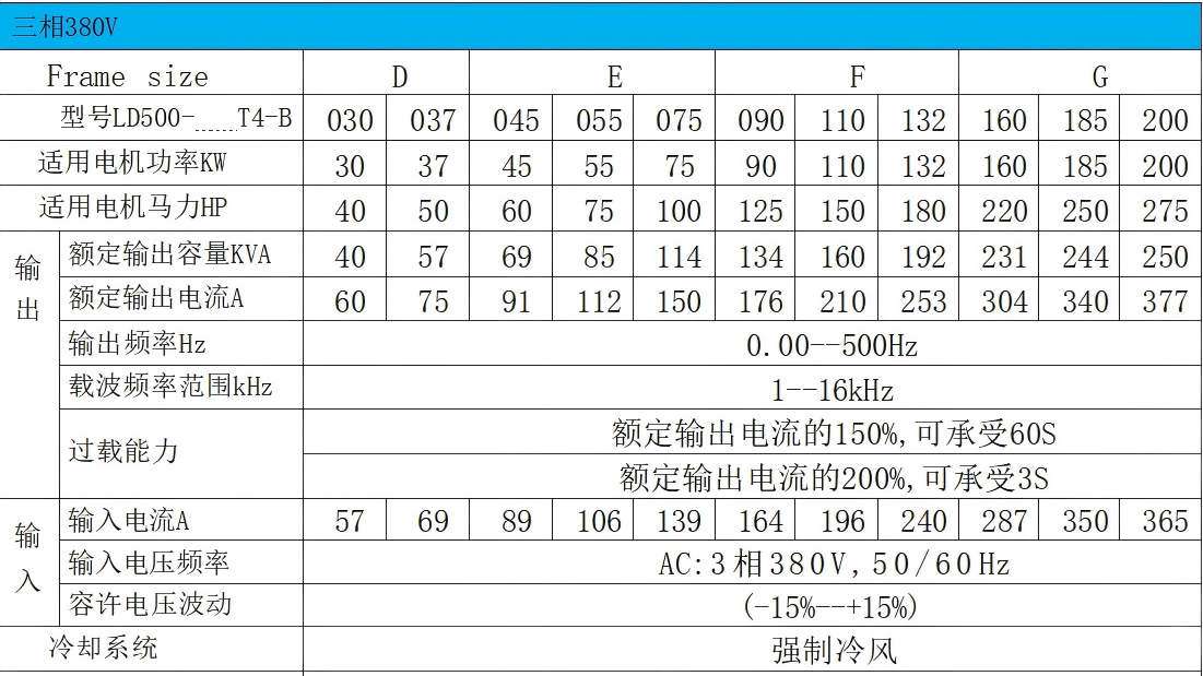 8b83ccdd-5bb2-4bf5-a169-e0be1c38cb0e(1)