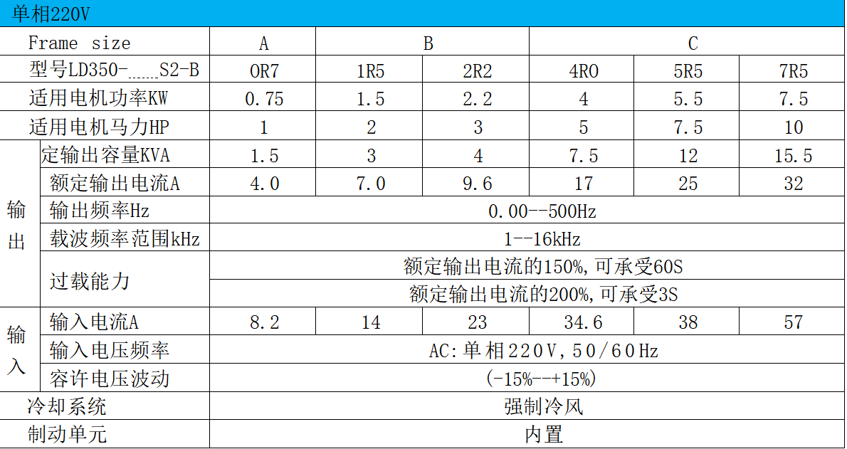 df53fd59-d470-4cc7-a8c2-ade32b023136
