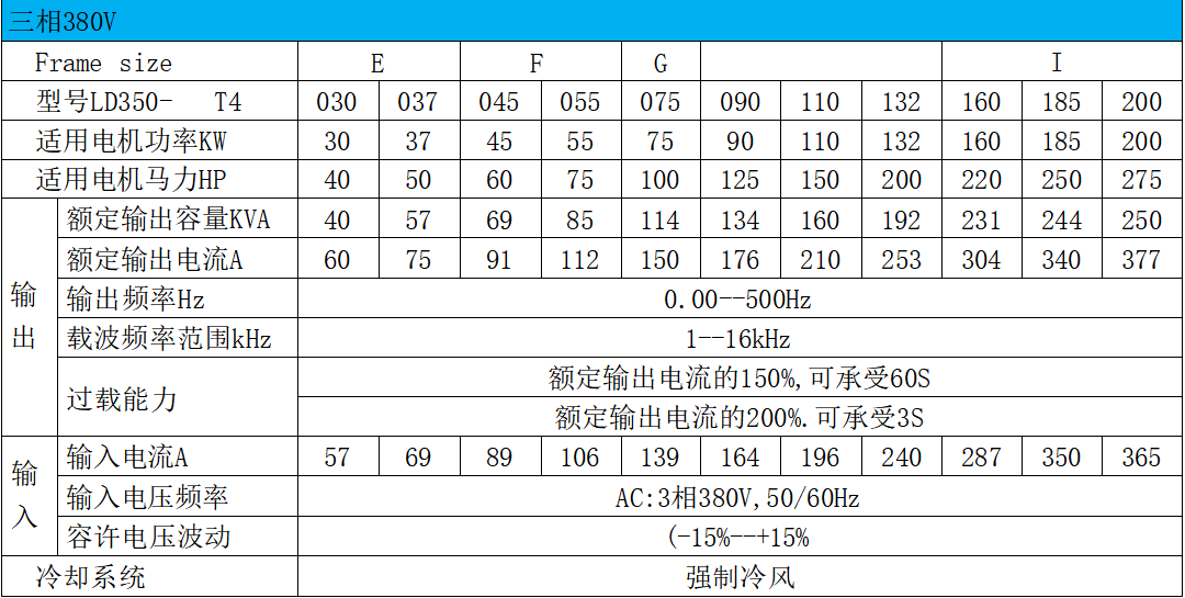 e6912dd6-ad9f-4391-92a2-32f590fdcd59