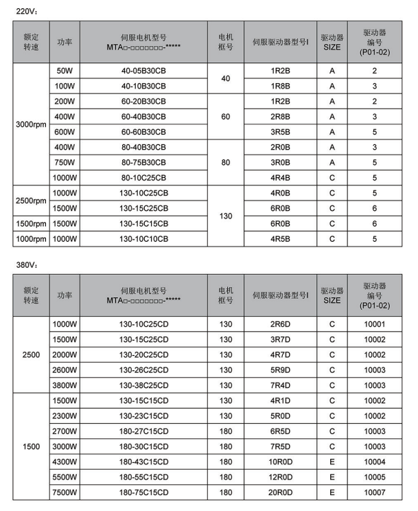 1698804829799