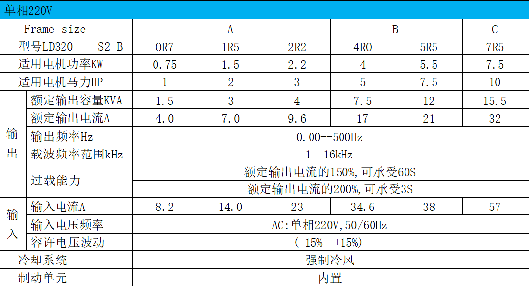 93413572-4276-45dd-86f9-61c06f65f8f9